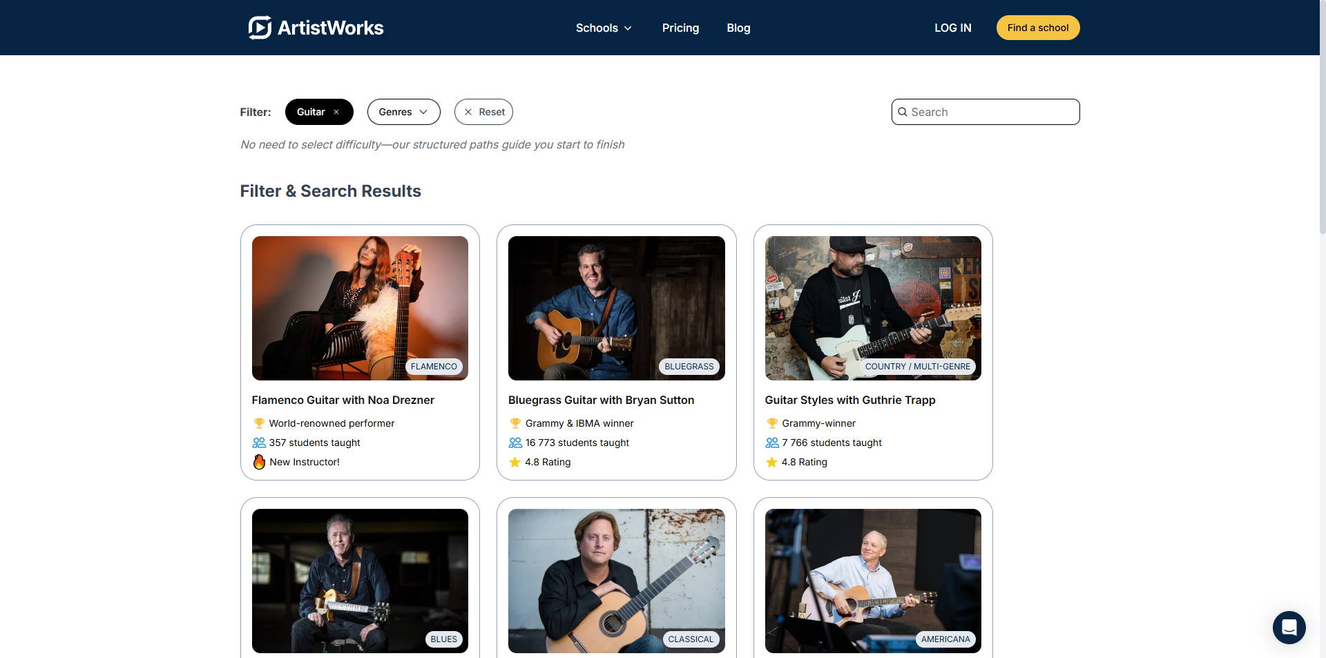ArtistWorks coupons