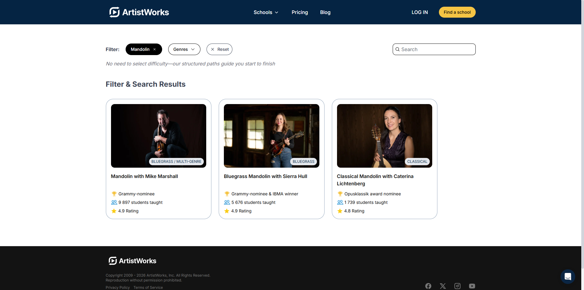 ArtistWorks coupons