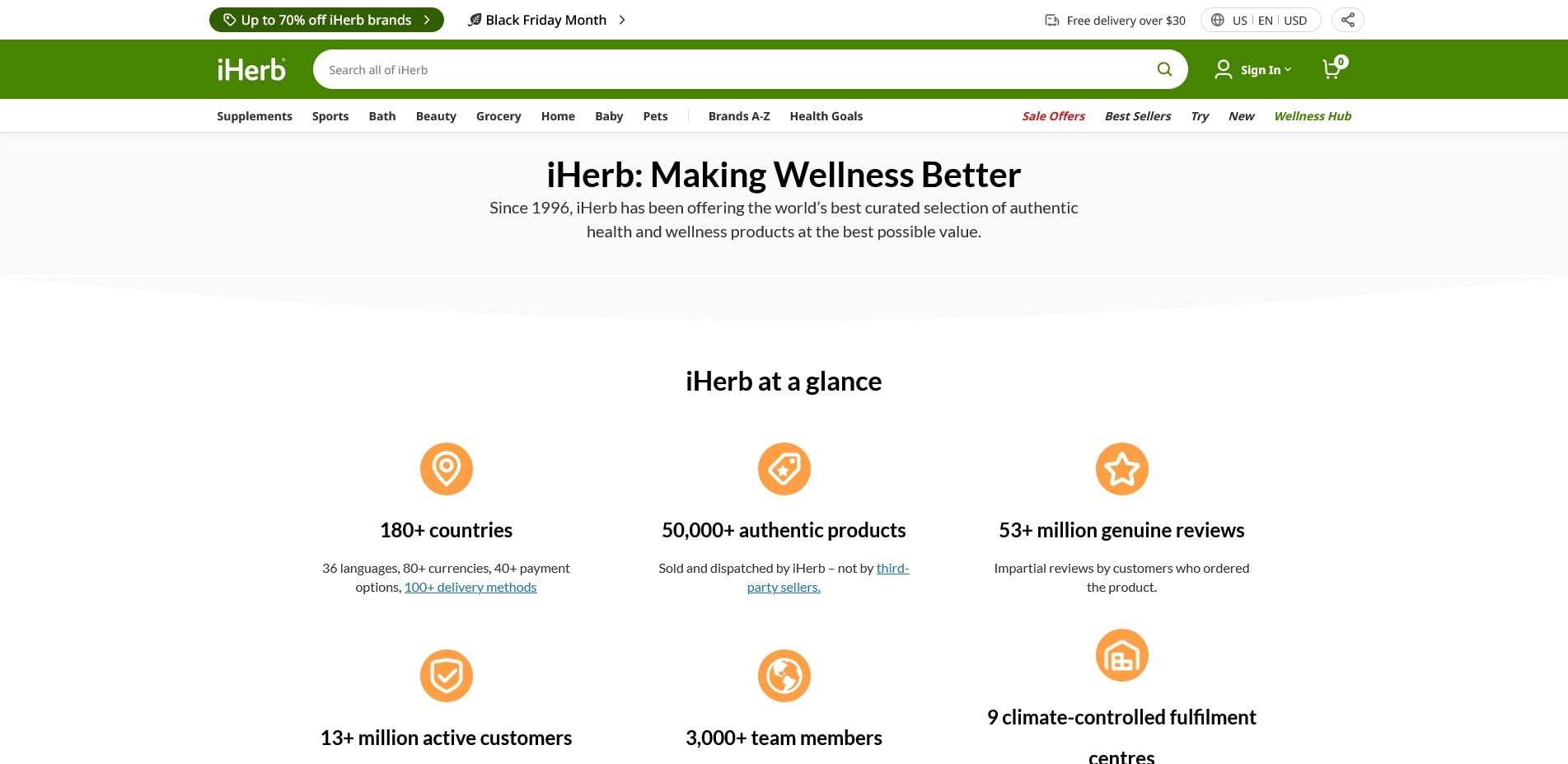 iHerb