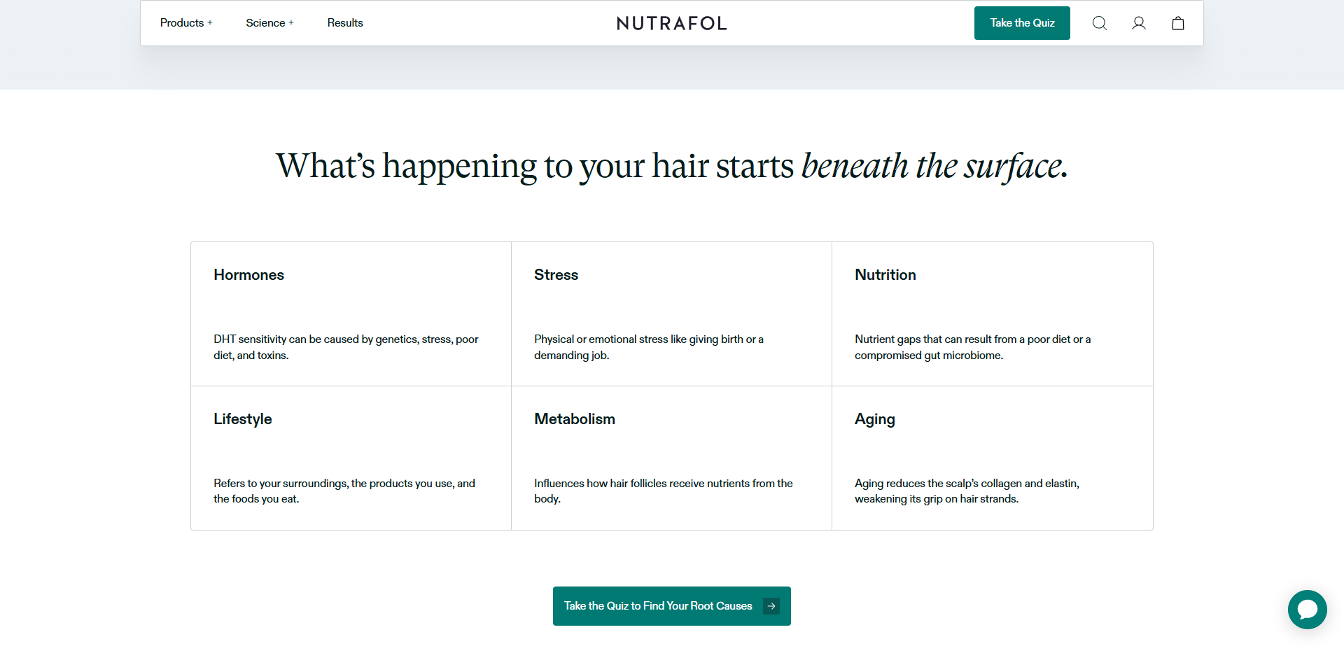 Nutrafol voucher