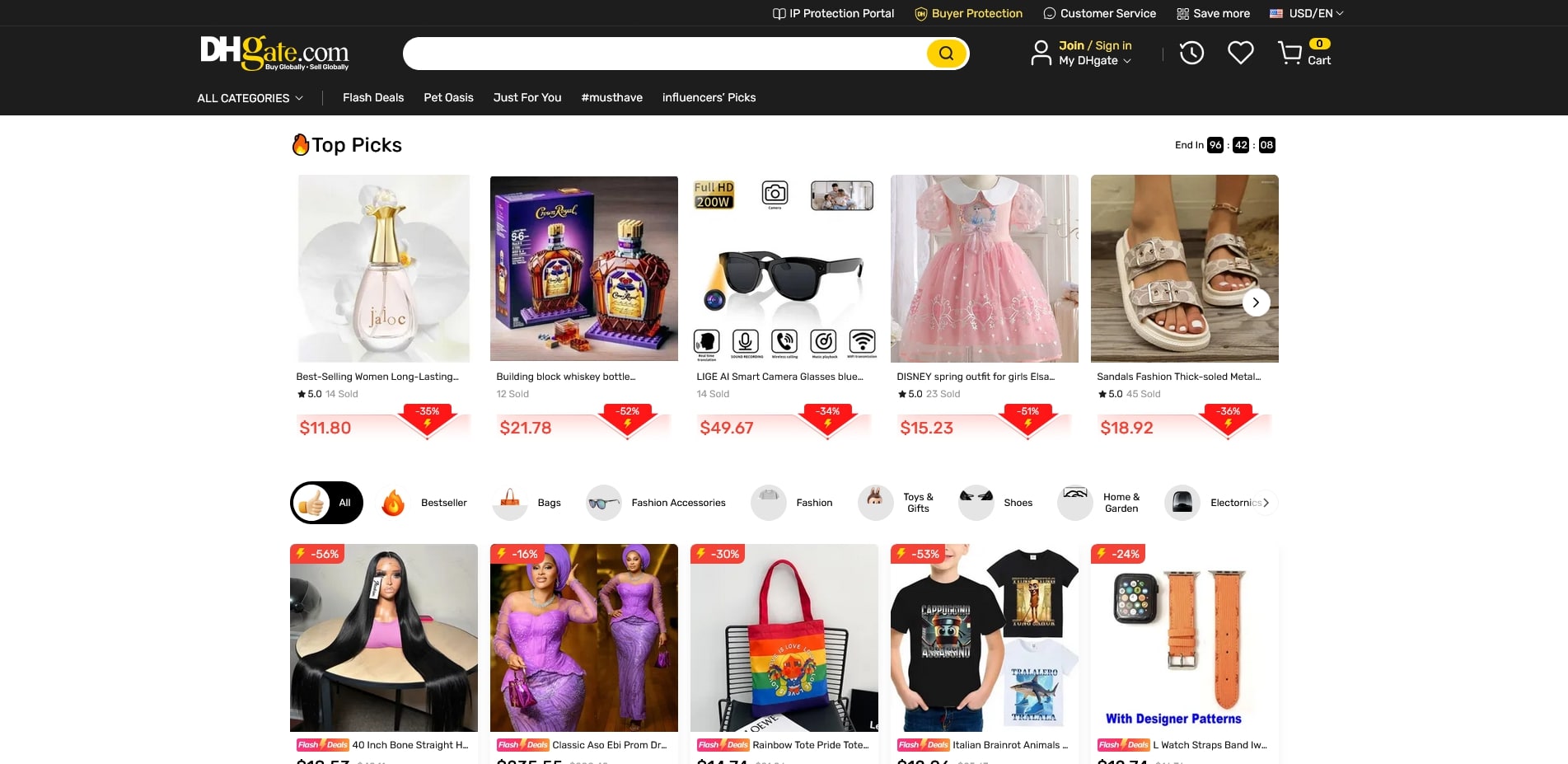 DHgate