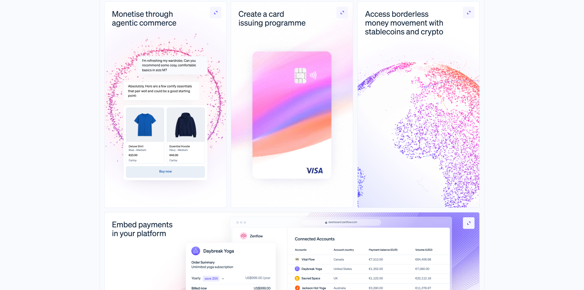 Stripe coupons