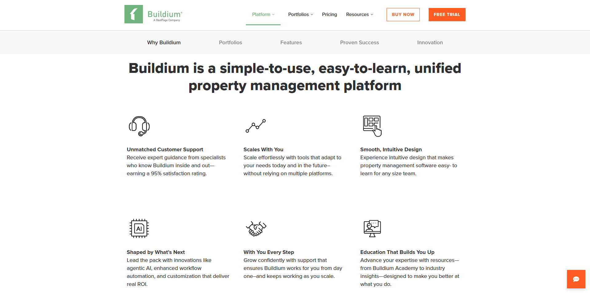 Buildium Promo Code
