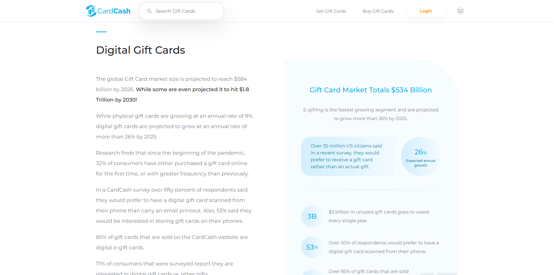 CardCash Promo Code