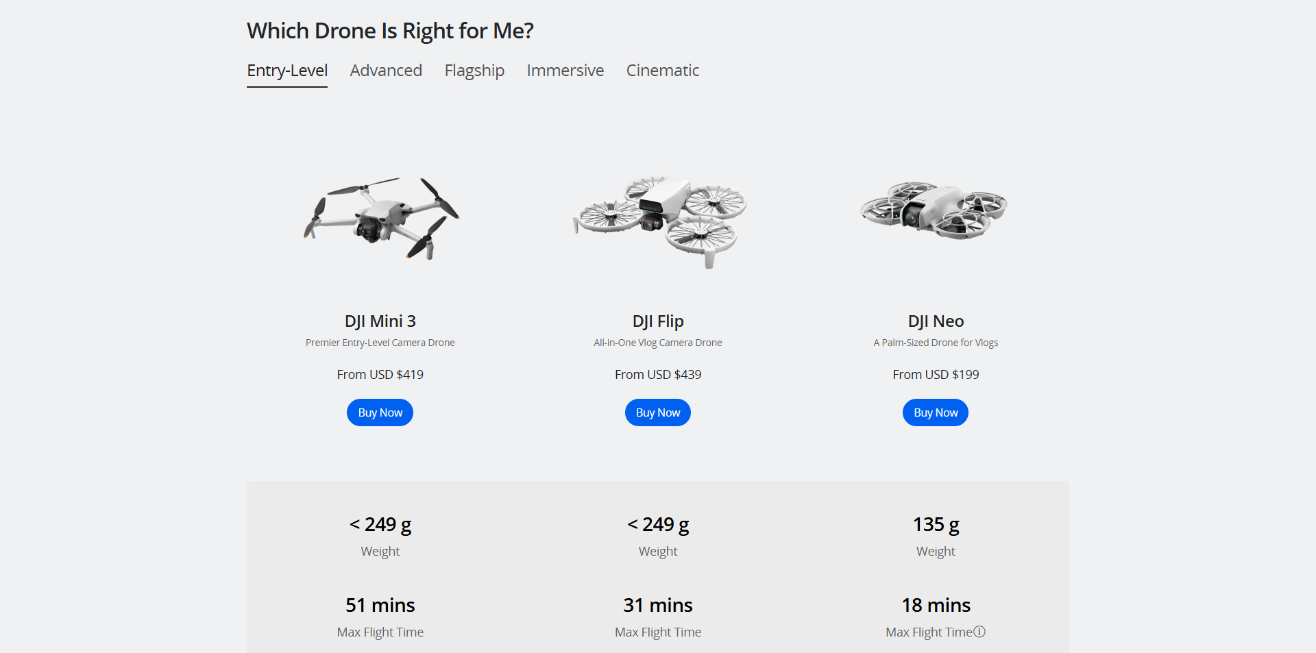DJI discount code