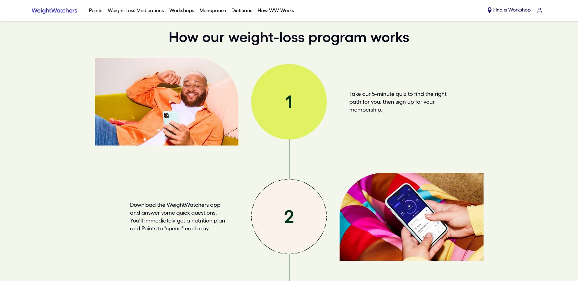 Weight Watchers