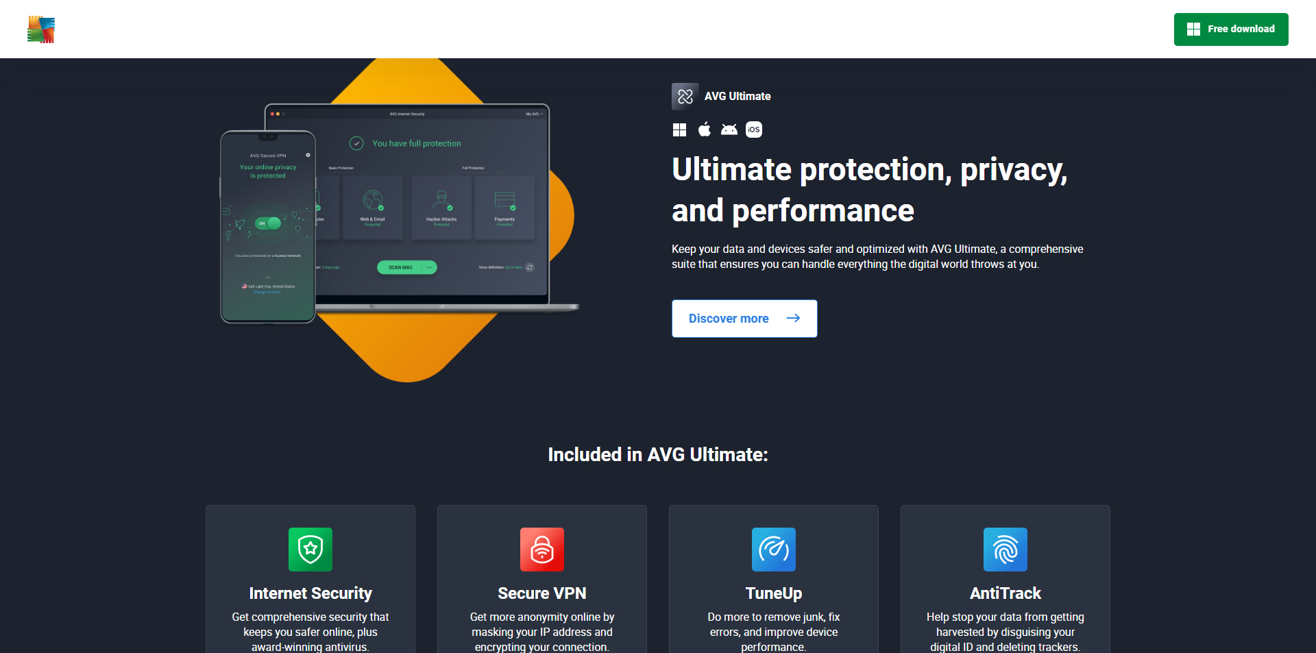 AVG