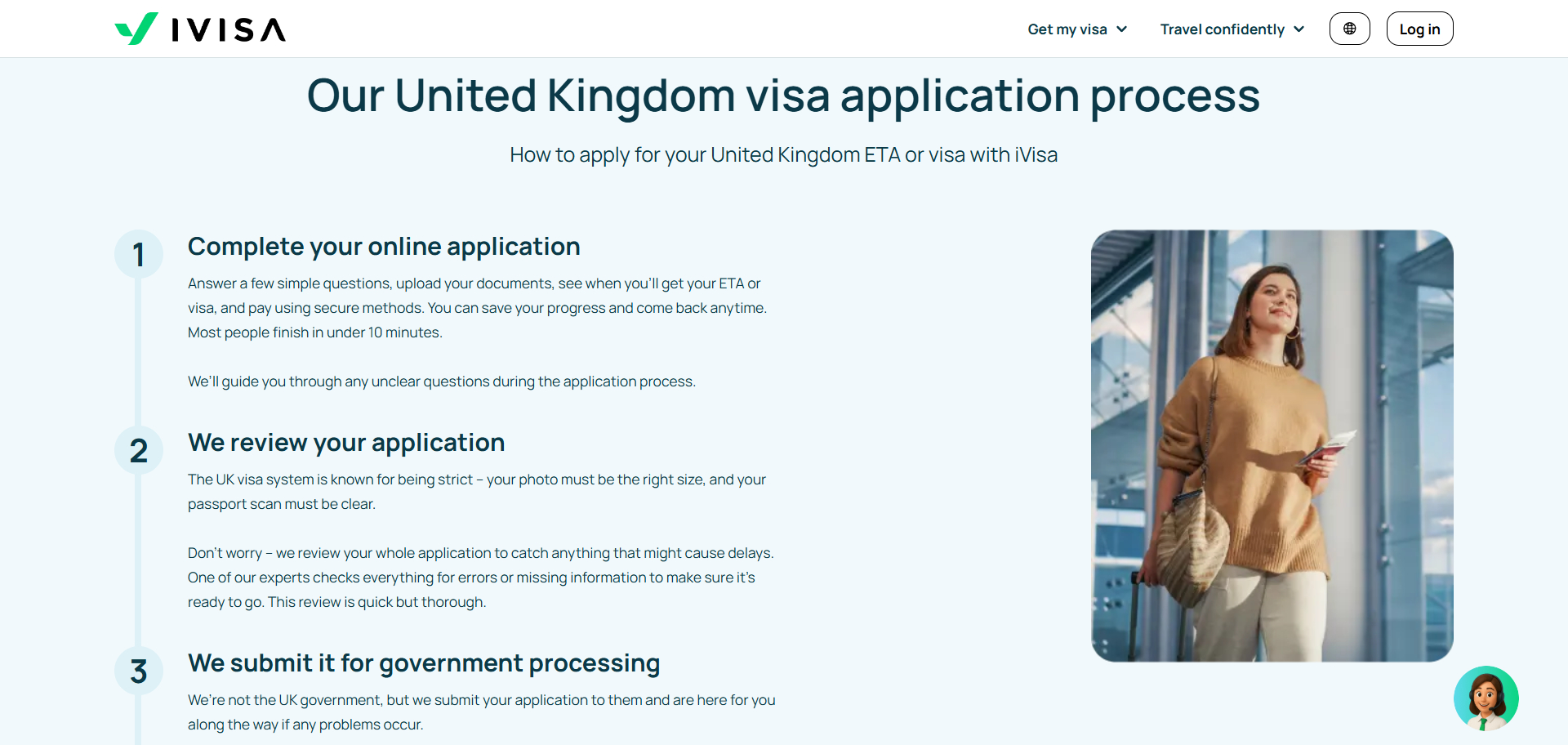 Ivisa coupons