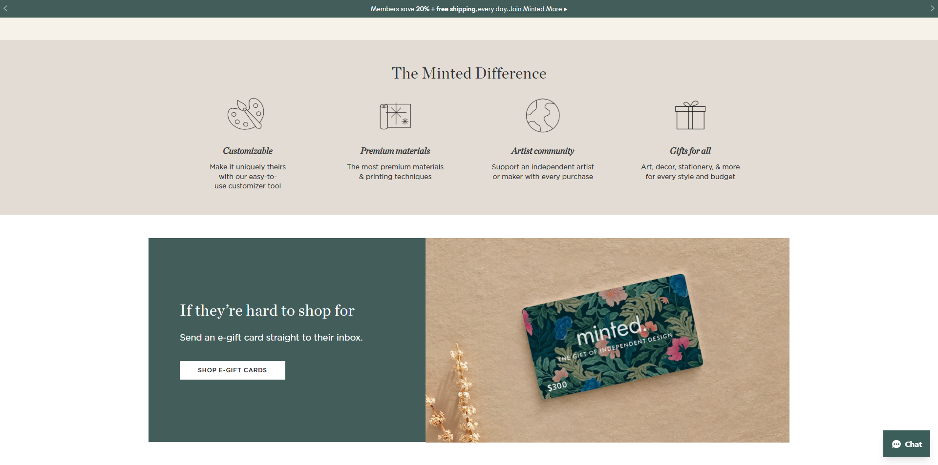 Minted discount code