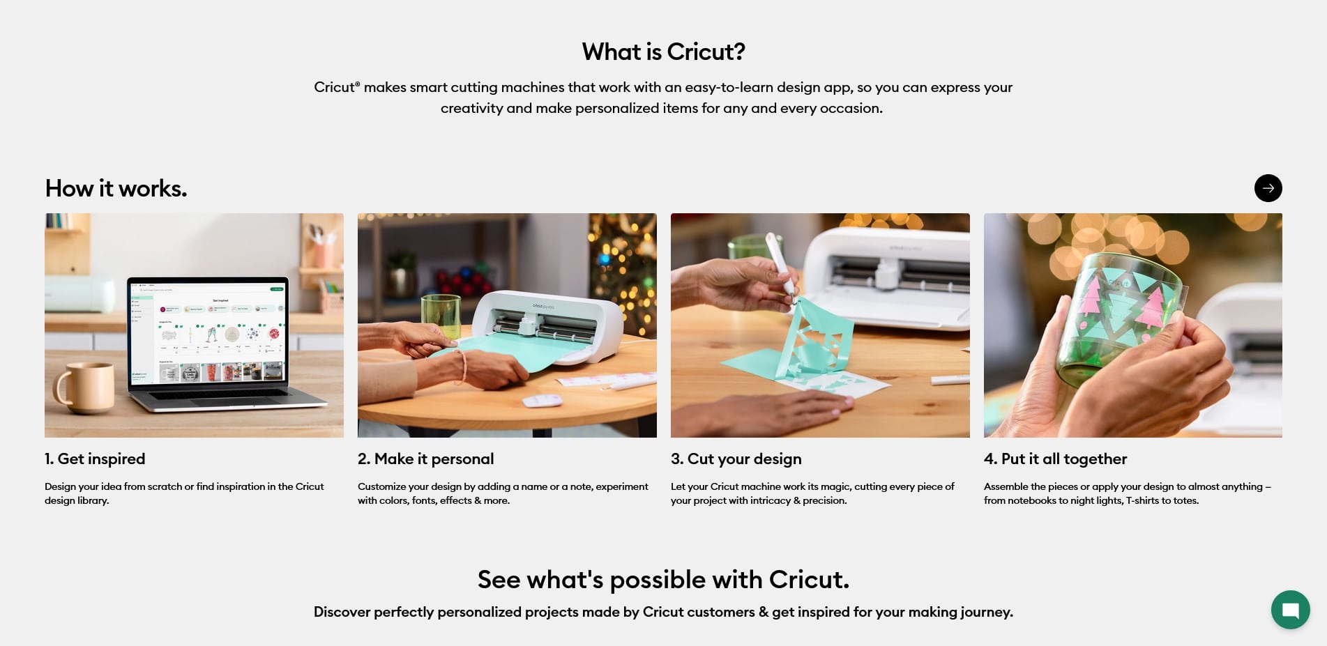 Cricut