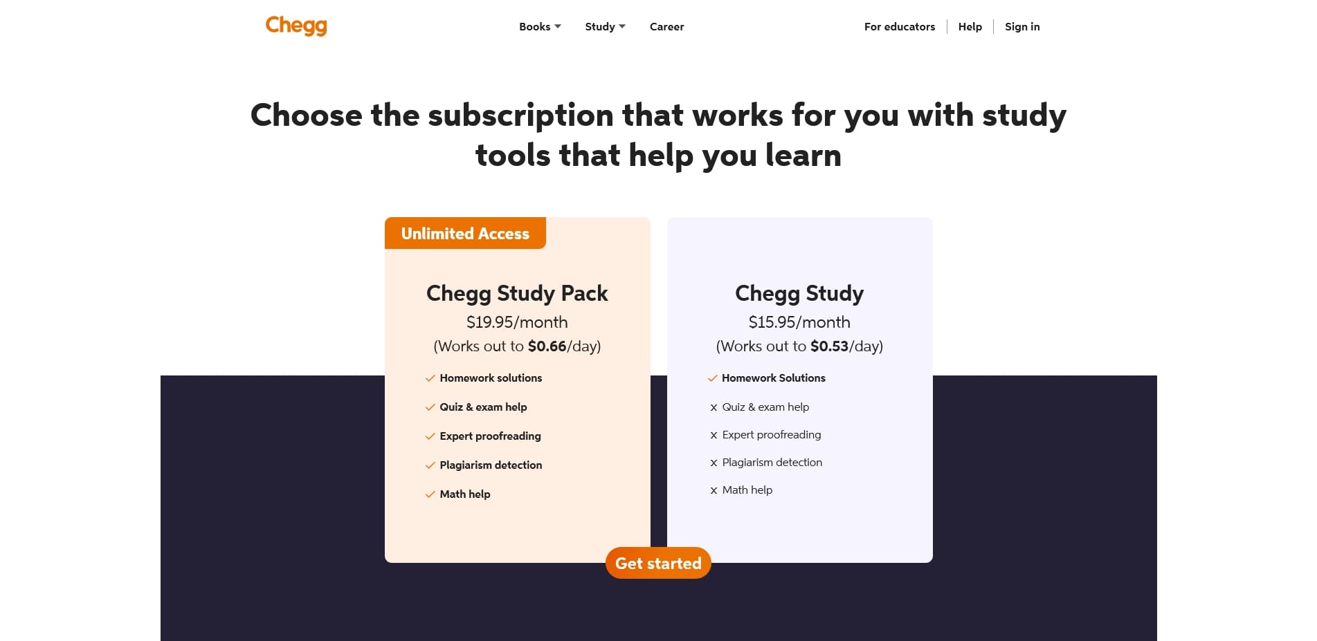 Chegg