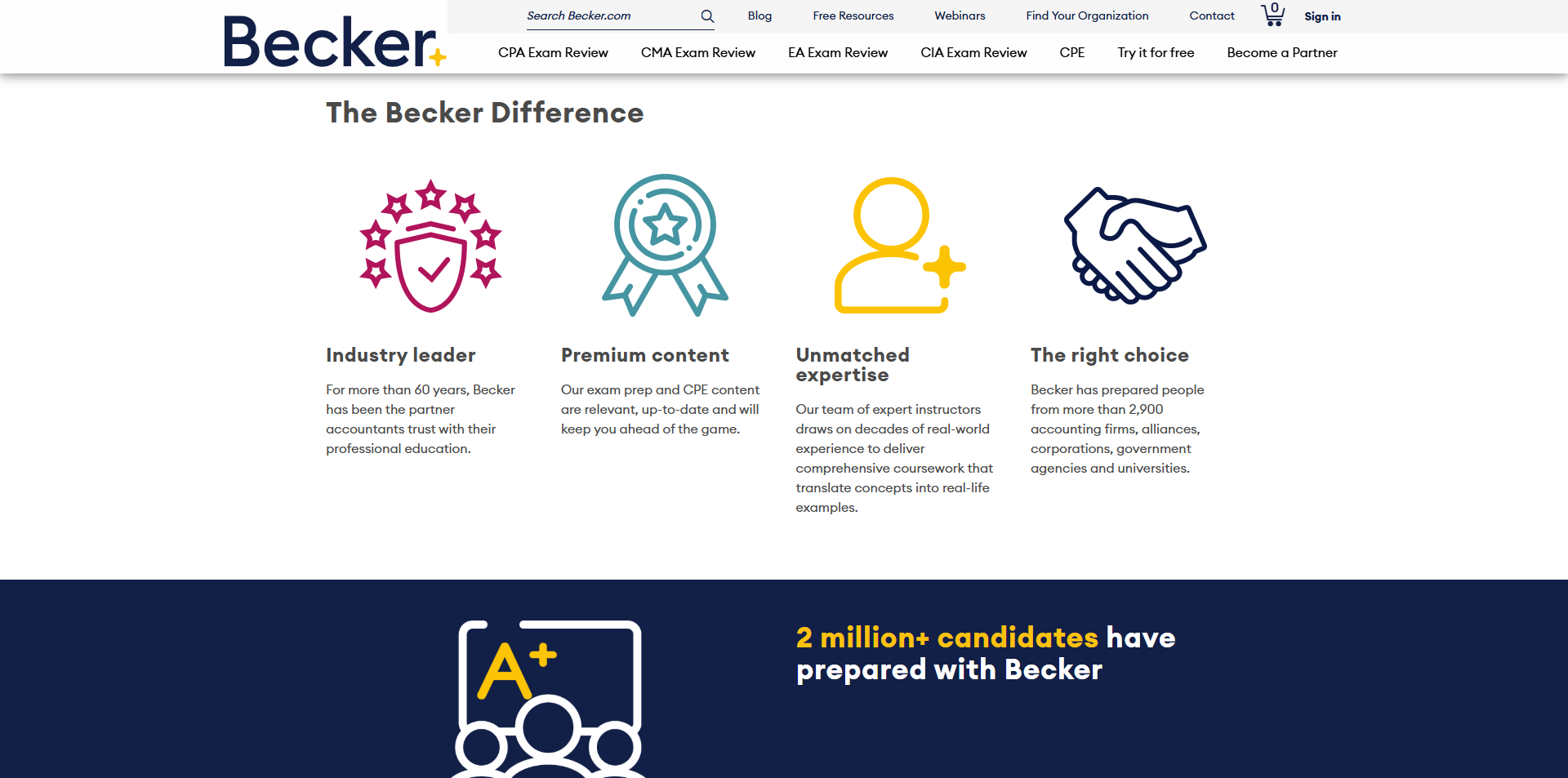 Becker Promo Code