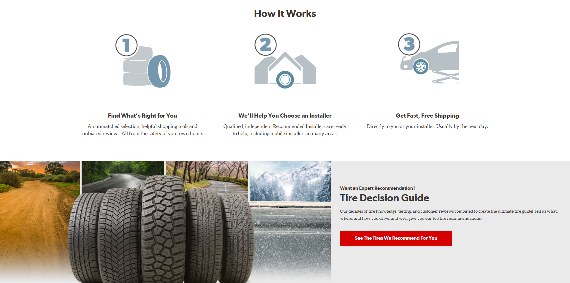 Tire Rack