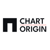 Chart Origin